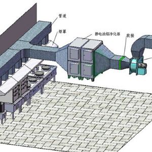 酒店厨房排油烟3D示图平装中空排放