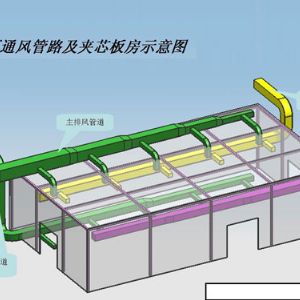 印刷厂排送风风管布置3D示意图